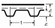 Vorteile