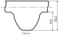 Vorteile